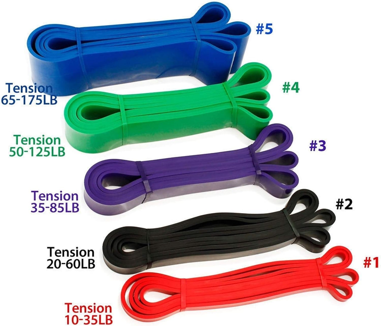 Ligas de resistencia