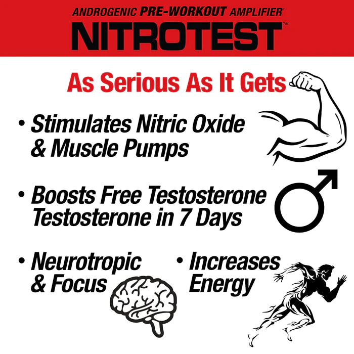 NITROTEST