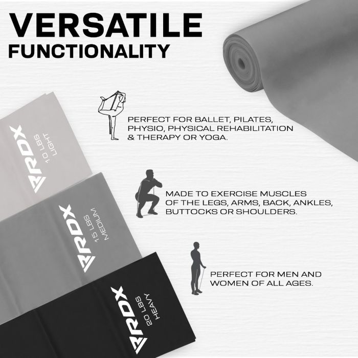 JUEGO DE BANDAS DE ENTRENAMIENTO DE RESISTENCIA PLANAS RDX B2 TPE