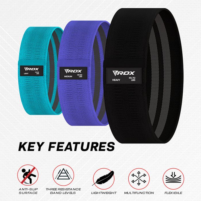 BANDAS COLOR AZUL DE ENTRENAMIENTO DE RESISTENCIA DE TELA RDX DURADERAS Y VERSÁTILES