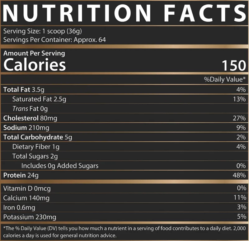 100% WHEY Premium Whey Concentrate & Isolate