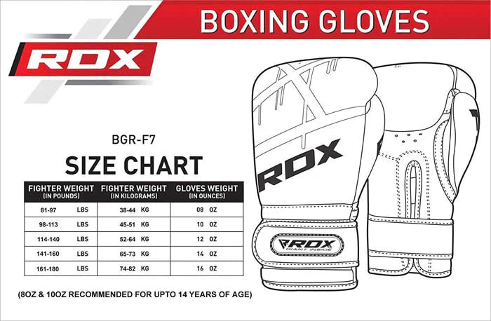 RDX F7 EGO GUANTES DE BOXEO