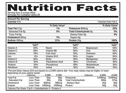NAT Isopure Zero/Low Carb Isopure 