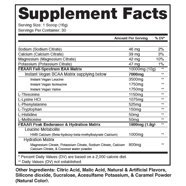 Dr. Feeaar en Bolivia - detalle de envase Dragon Pharma - Chelo Sports