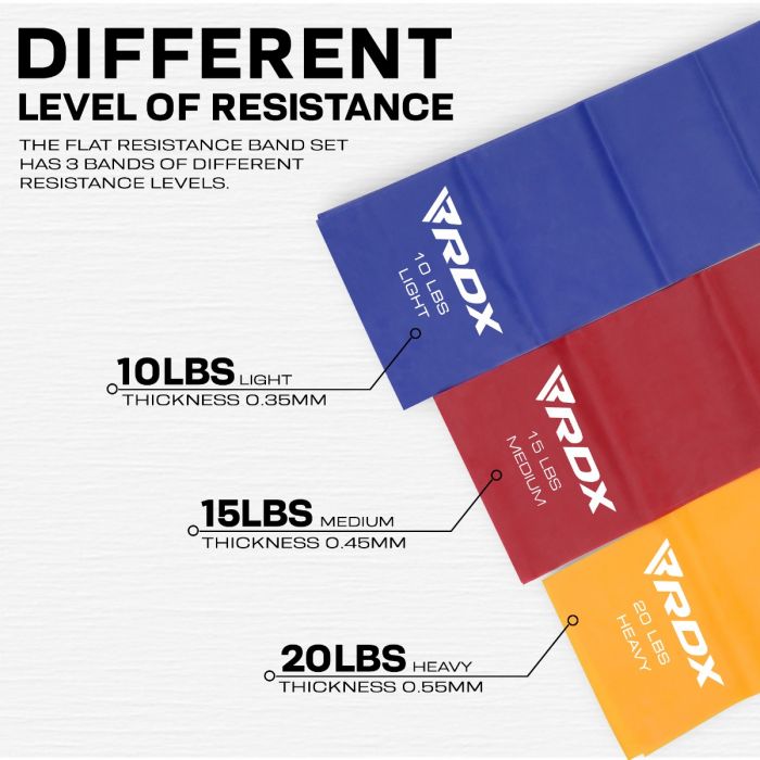 JUEGO DE BANDAS DE ENTRENAMIENTO DE RESISTENCIA PLANAS RDX B1 TPE