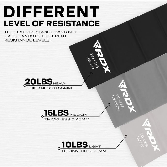 JUEGO DE BANDAS DE ENTRENAMIENTO DE RESISTENCIA PLANAS RDX B2 TPE