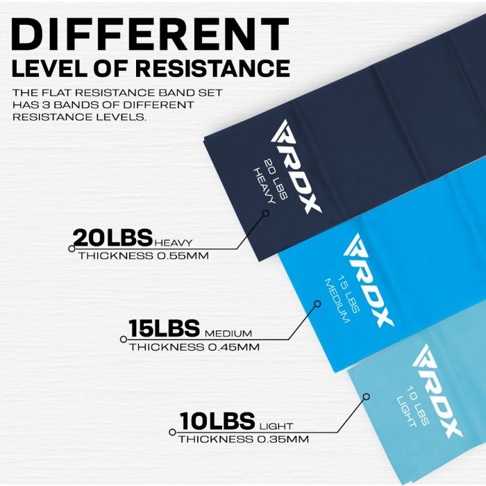 JUEGO DE BANDAS DE ENTRENAMIENTO DE RESISTENCIA PLANAS RDX B3 TPE