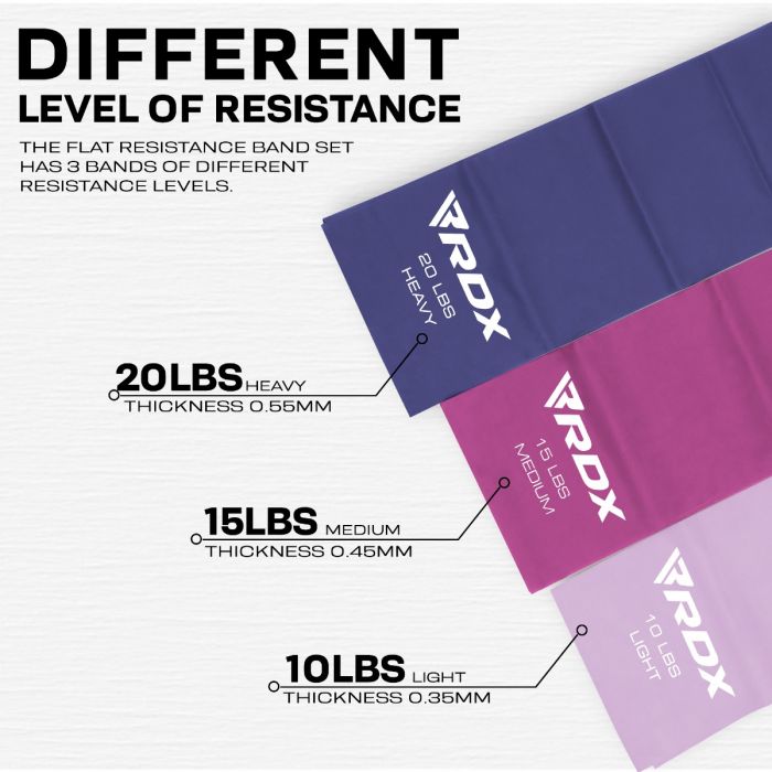 JUEGO DE BANDAS DE ENTRENAMIENTO DE RESISTENCIA PLANAS RDX B5 TPE