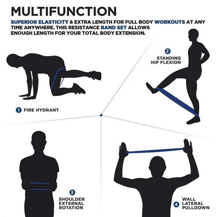 Copia de RDX MU 5 EN 1 BANDAS DE ESTIRAMIENTO CORPORAL Y ASISTENCIA PARA DOMINADAS PARA ENTRENAMIENTO