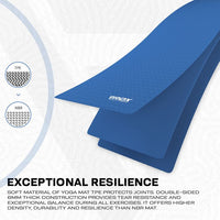 Thumbnail for RDX YM 6MM TPE YOGA MAT