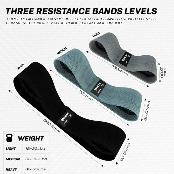 BANDAS COLOR GRIS DE ENTRENAMIENTO DE RESISTENCIA DE TELA RDX DURADERAS Y VERSÁTILES