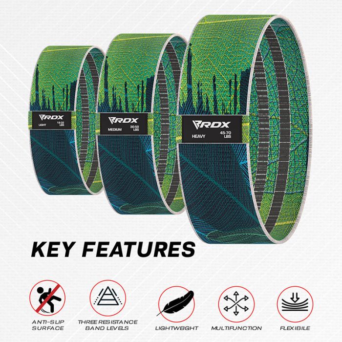 BANDAS COLOR HOJA DE ENTRENAMIENTO DE RESISTENCIA DE TELA RDX DURADERAS Y VERSÁTILES