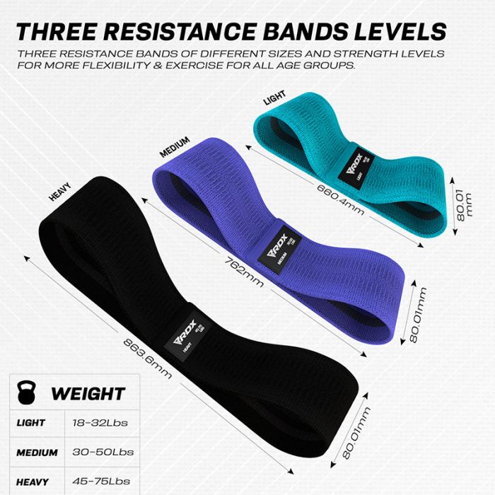 RDX DURABLE AND VERSATILE BLUE FABRIC RESISTANCE TRAINING BANDS