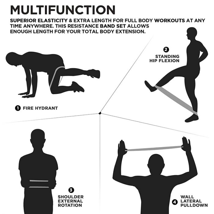 RDX MG 5 EN 1 BANDAS DE ESTIRAMIENTO CORPORAL Y ASISTENCIA PARA DOMINADAS PARA ENTRENAMIENTO