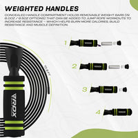 Thumbnail for RDX X2 10.3 FEET ADJUSTABLE NON-SLIP MEMORY FOAM JUMP ROPE WITH SOFT HANDLES