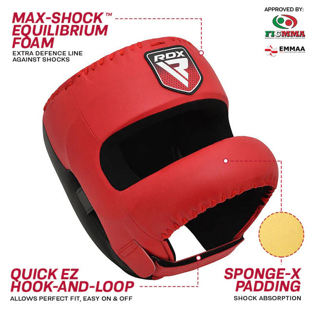 RDX T1F Face Protective Helmet