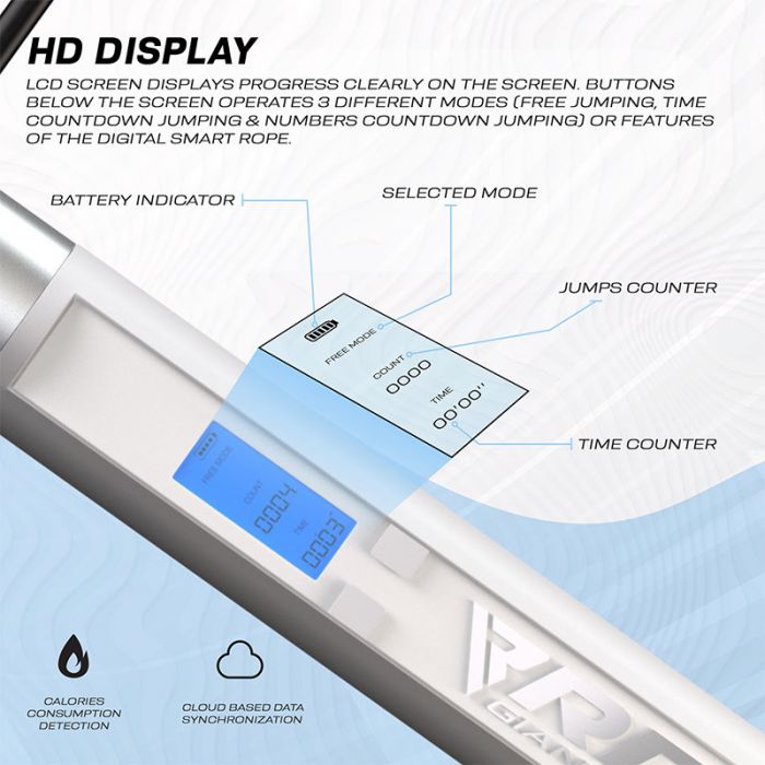 RDX 75P 10.3 FT RECHARGEABLE SMART DIGITAL COUNTER JUMP ROPE WITH USB AND APP