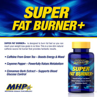 Thumbnail for SUPER FAT BURNER