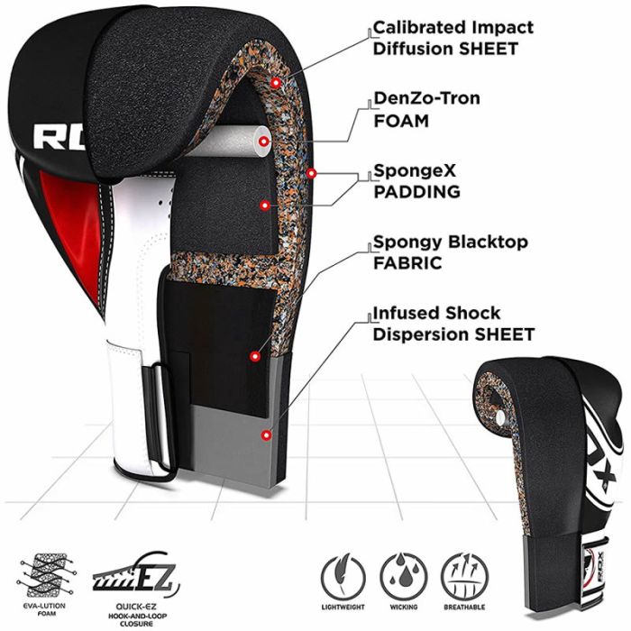 RDX 4B ROBO GUANTES DE BOXEO PARA NIÑOS