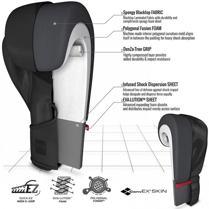 RDX F15 GUANTES DE BOXEO ENTRENAMIENTO DE CUERO