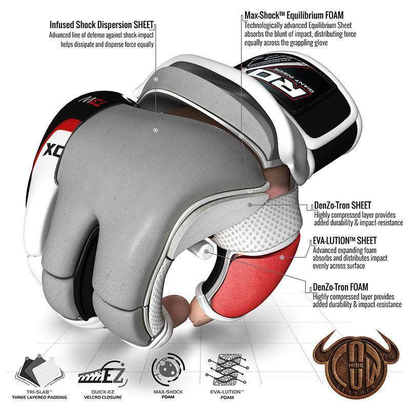 RDX T3 Guantes de cuero para entrenamiento de agarre MMA con protección de nudillos mejorada - Chelo Sports